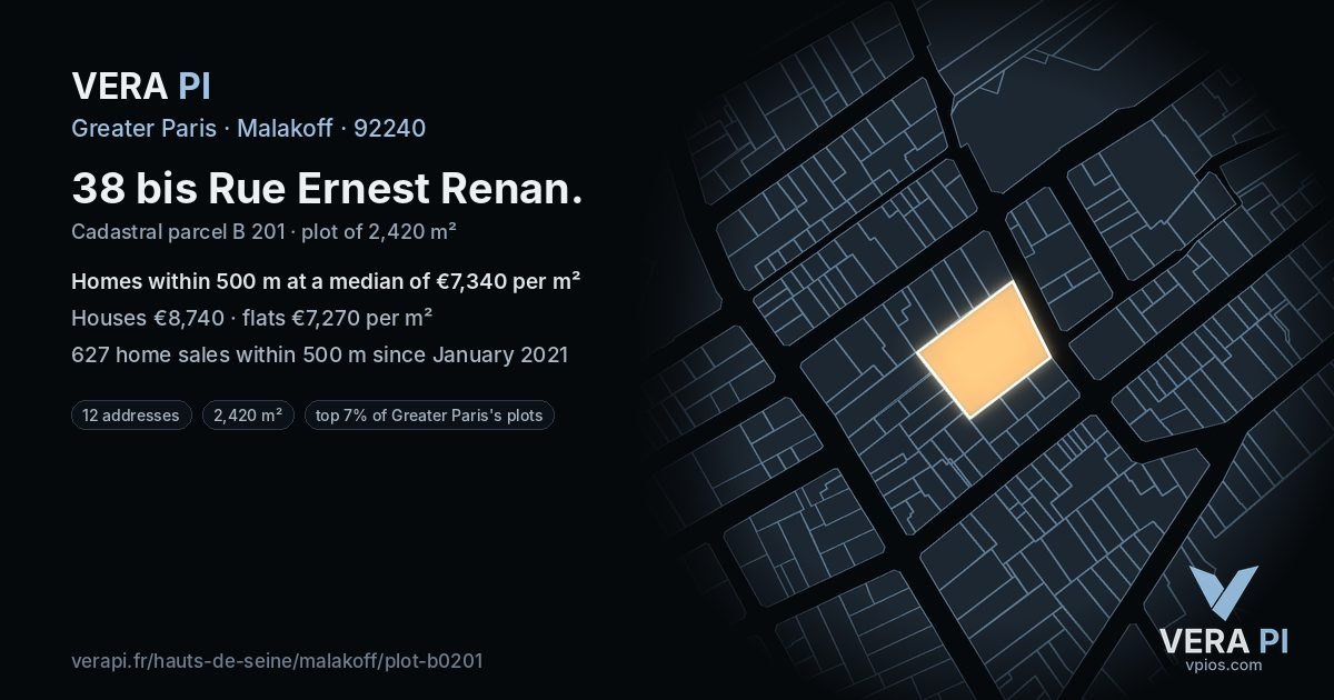 38 bis Rue Ernest Renan, Malakoff at night – the plot lit, the parcels around coloured by the prices near them