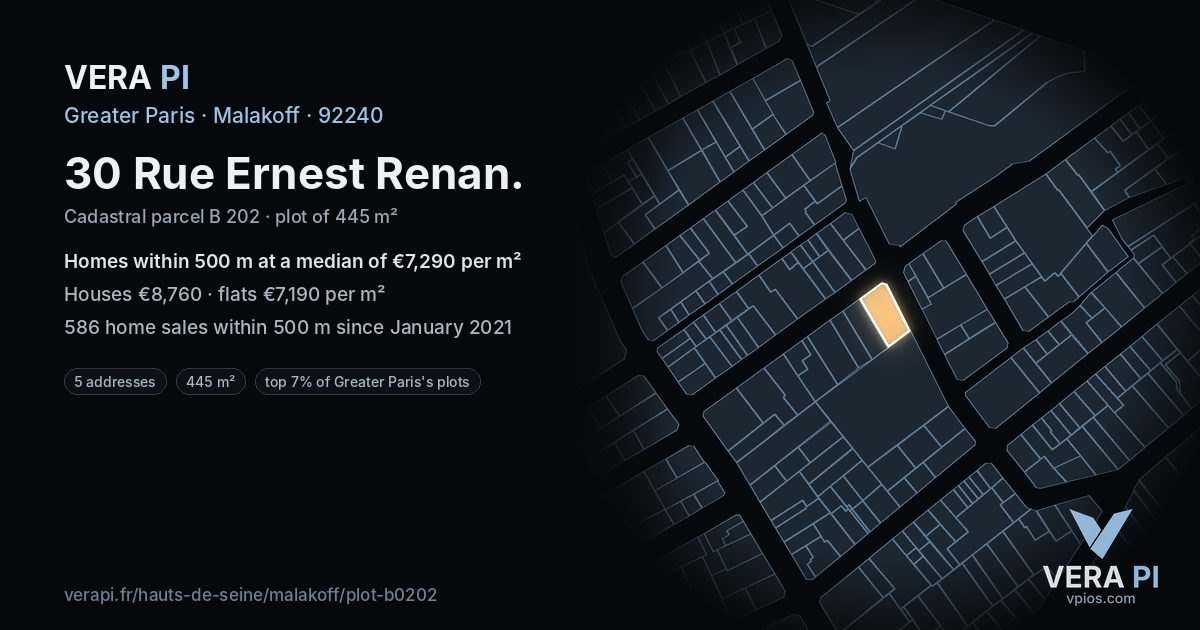 30 Rue Ernest Renan, Malakoff at night – the plot lit, the parcels around coloured by the prices near them
