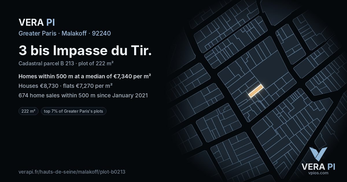 3 bis Impasse du Tir, Malakoff at night – the plot lit, the parcels around coloured by the prices near them