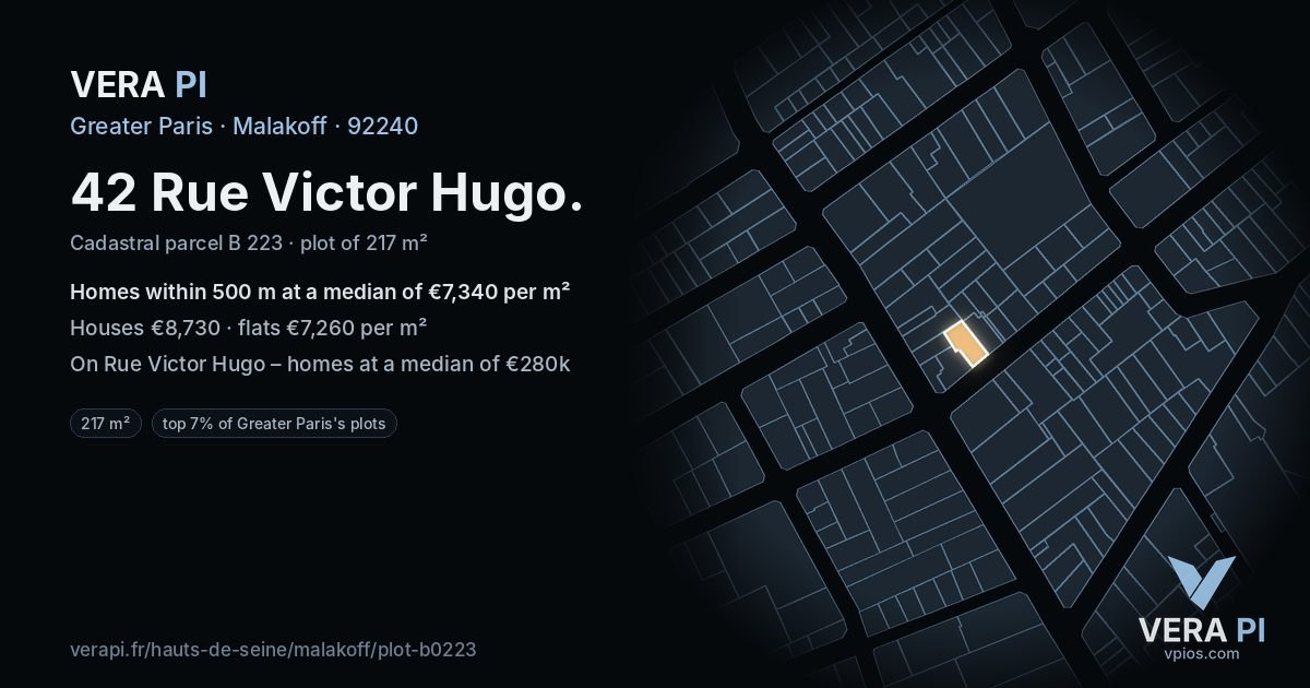 42 Rue Victor Hugo, Malakoff at night – the plot lit, the parcels around coloured by the prices near them