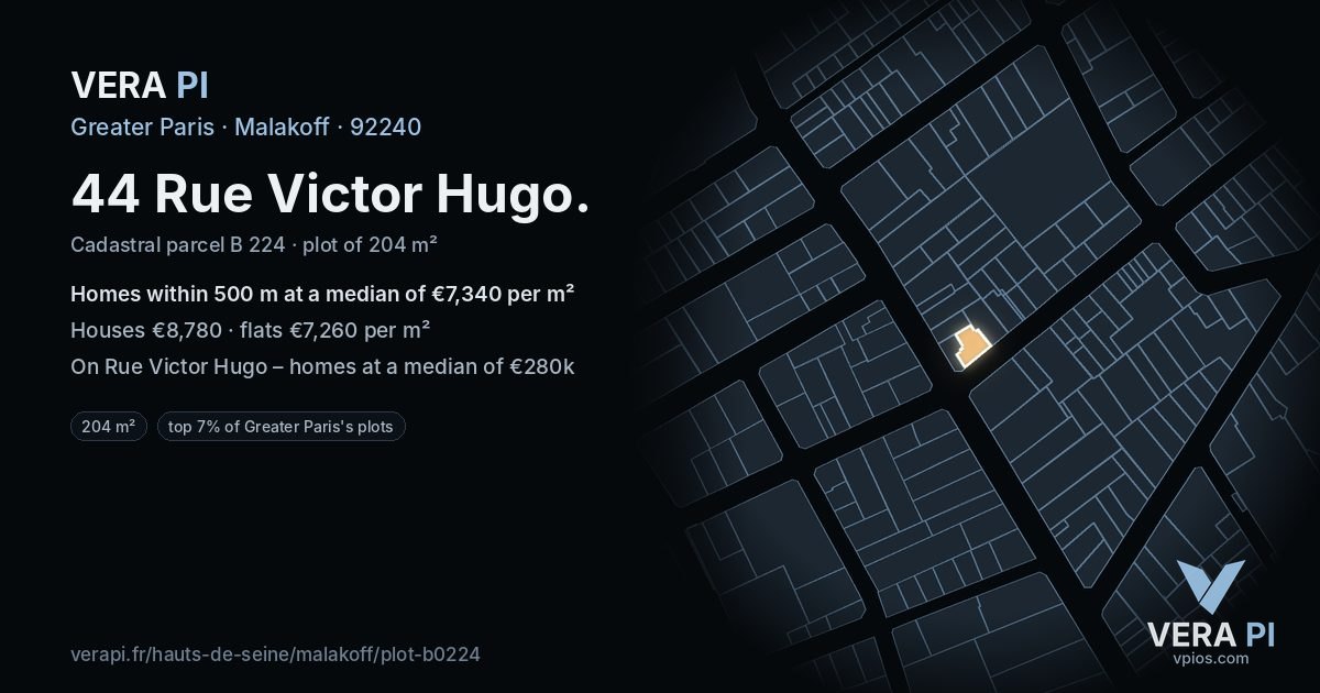 44 Rue Victor Hugo, Malakoff at night – the plot lit, the parcels around coloured by the prices near them