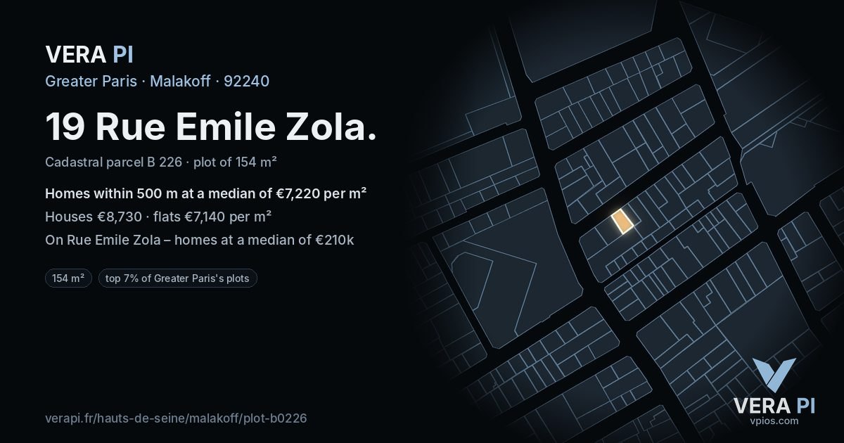 19 Rue Emile Zola, Malakoff at night – the plot lit, the parcels around coloured by the prices near them