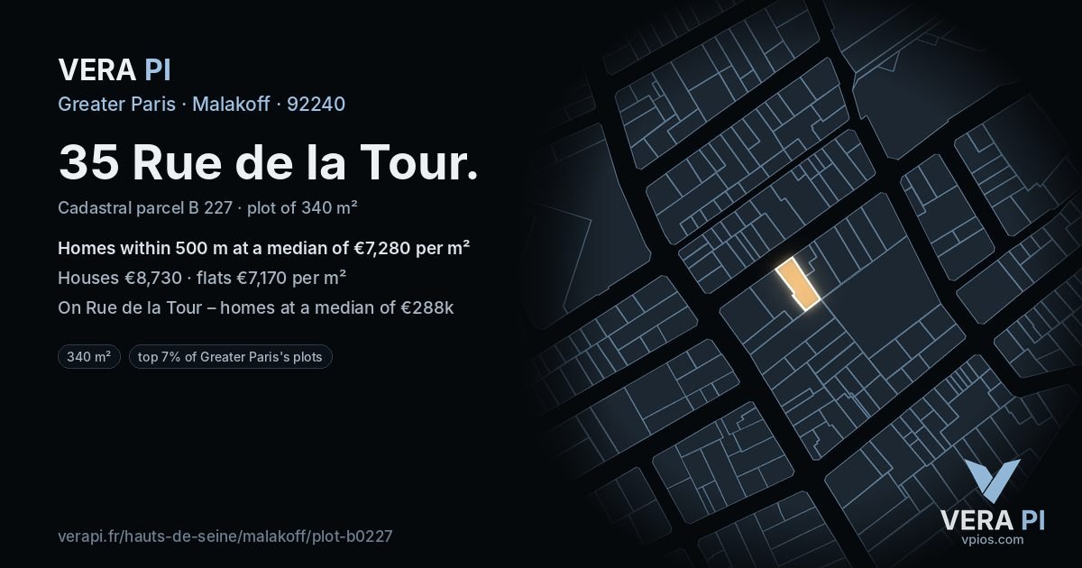35 Rue de la Tour, Malakoff at night – the plot lit, the parcels around coloured by the prices near them