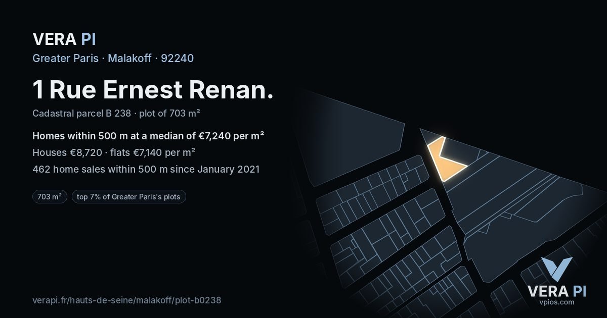 1 Rue Ernest Renan, Malakoff at night – the plot lit, the parcels around coloured by the prices near them