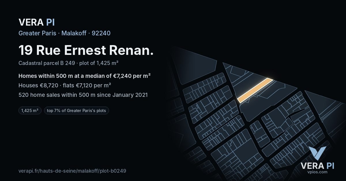 19 Rue Ernest Renan, Malakoff at night – the plot lit, the parcels around coloured by the prices near them