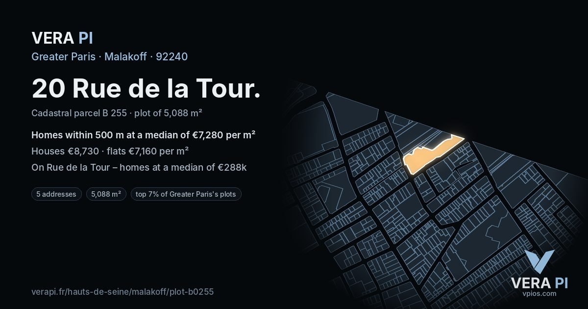20 Rue de la Tour, Malakoff at night – the plot lit, the parcels around coloured by the prices near them