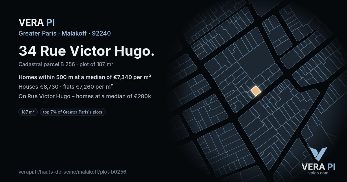 34 Rue Victor Hugo, Malakoff at night – the plot lit, the parcels around coloured by the prices near them