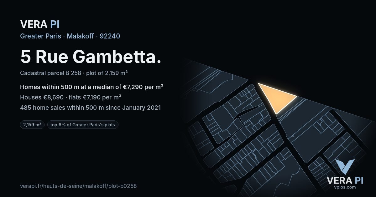 5 Rue Gambetta, Malakoff at night – the plot lit, the parcels around coloured by the prices near them