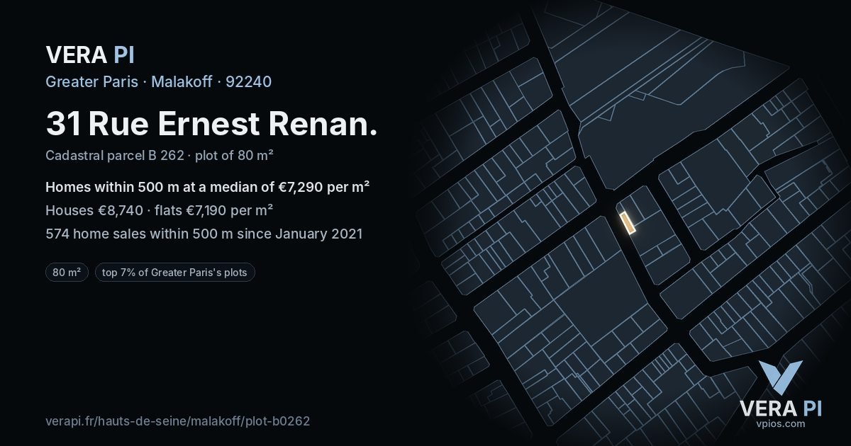 31 Rue Ernest Renan, Malakoff at night – the plot lit, the parcels around coloured by the prices near them