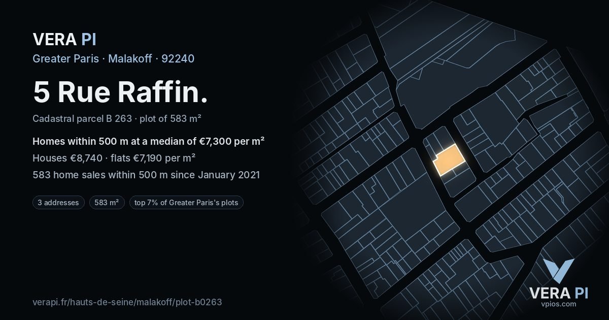 5 Rue Raffin, Malakoff at night – the plot lit, the parcels around coloured by the prices near them