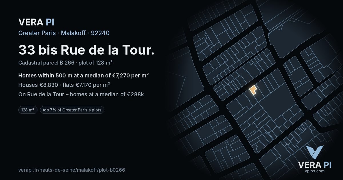 33 bis Rue de la Tour, Malakoff at night – the plot lit, the parcels around coloured by the prices near them