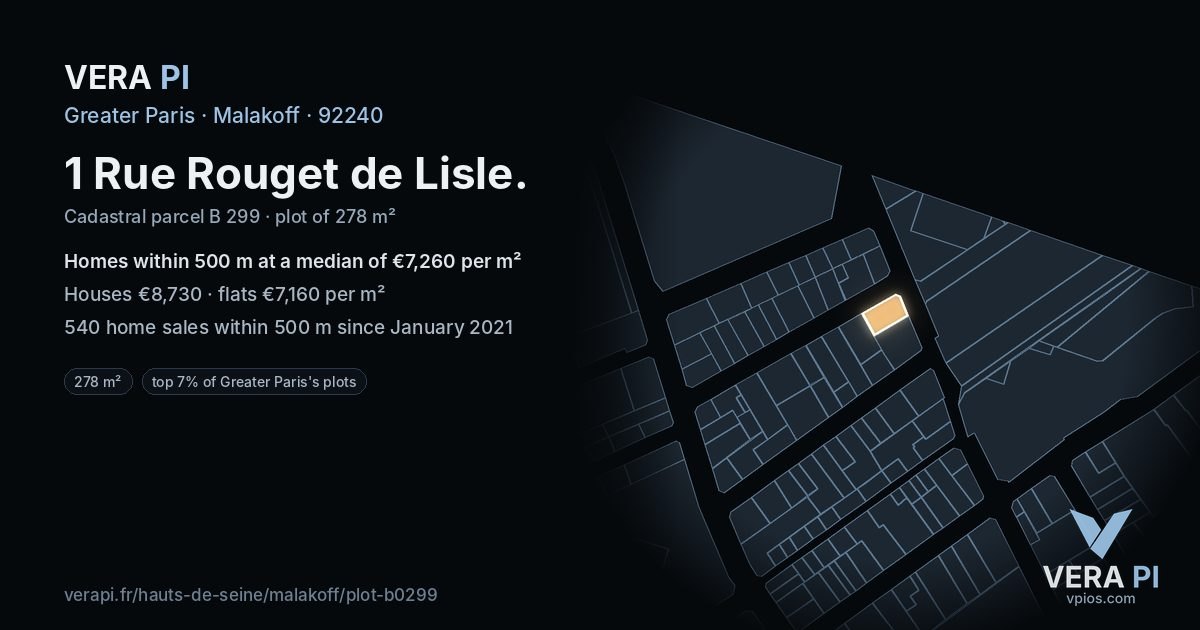 1 Rue Rouget de Lisle, Malakoff at night – the plot lit, the parcels around coloured by the prices near them