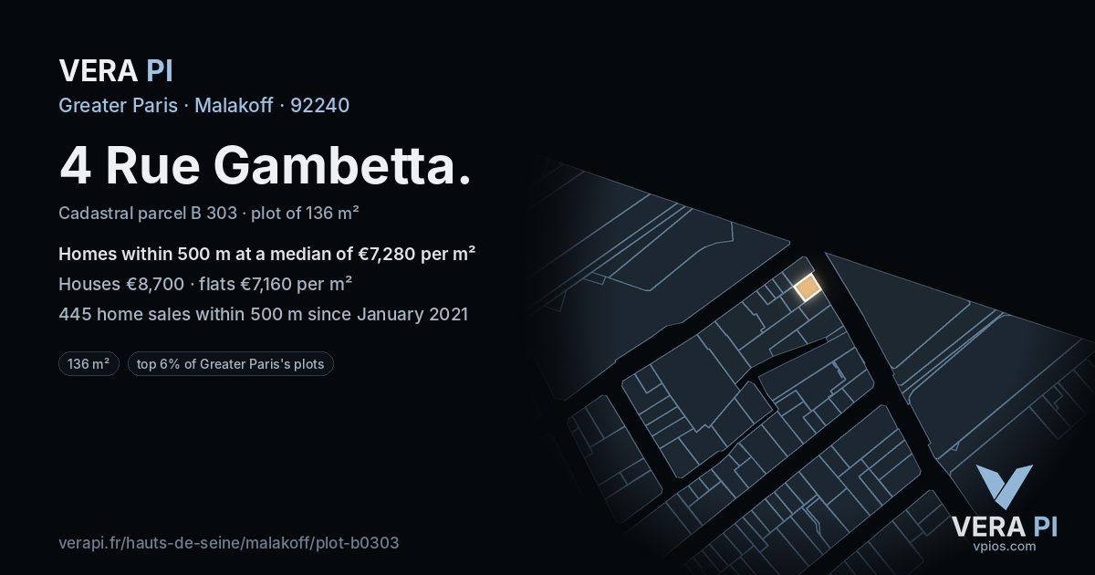 4 Rue Gambetta, Malakoff at night – the plot lit, the parcels around coloured by the prices near them