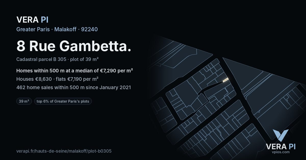 8 Rue Gambetta, Malakoff at night – the plot lit, the parcels around coloured by the prices near them