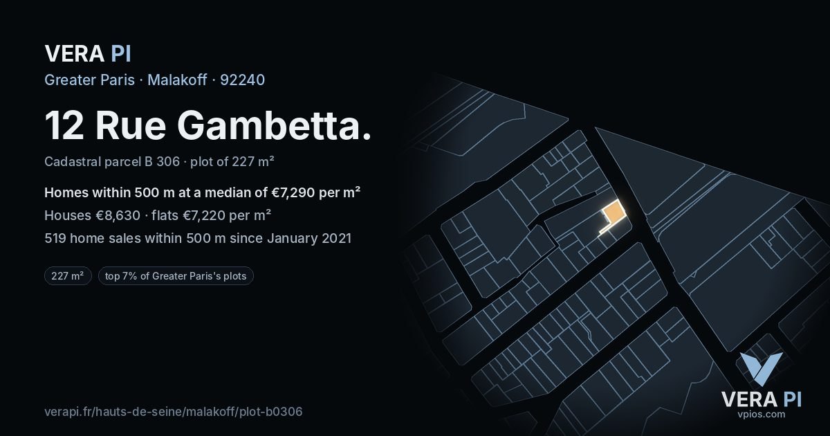 12 Rue Gambetta, Malakoff at night – the plot lit, the parcels around coloured by the prices near them
