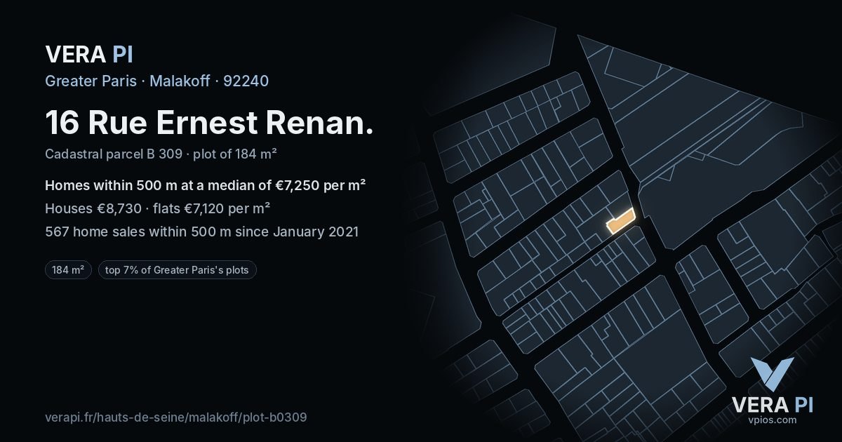 16 Rue Ernest Renan, Malakoff at night – the plot lit, the parcels around coloured by the prices near them