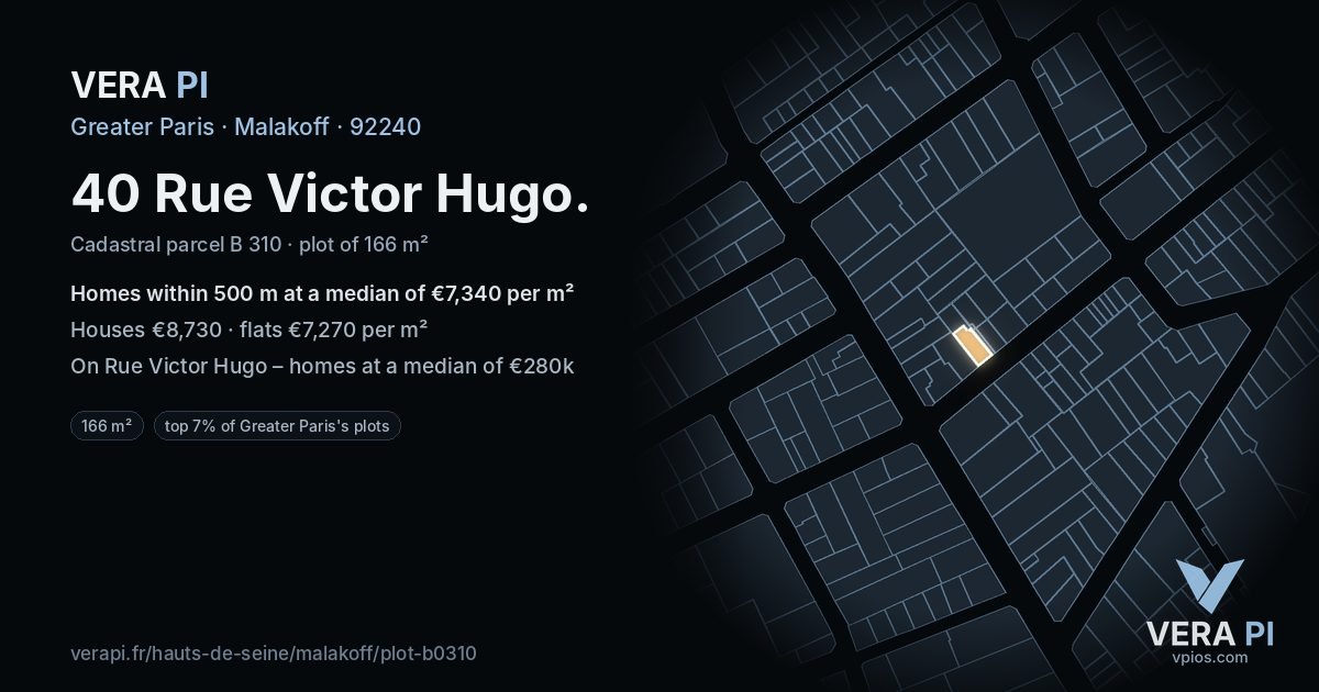 40 Rue Victor Hugo, Malakoff at night – the plot lit, the parcels around coloured by the prices near them