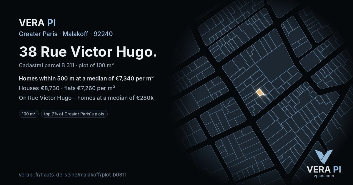 38 Rue Victor Hugo, Malakoff at night – the plot lit, the parcels around coloured by the prices near them