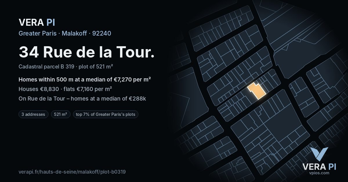 34 Rue de la Tour, Malakoff at night – the plot lit, the parcels around coloured by the prices near them