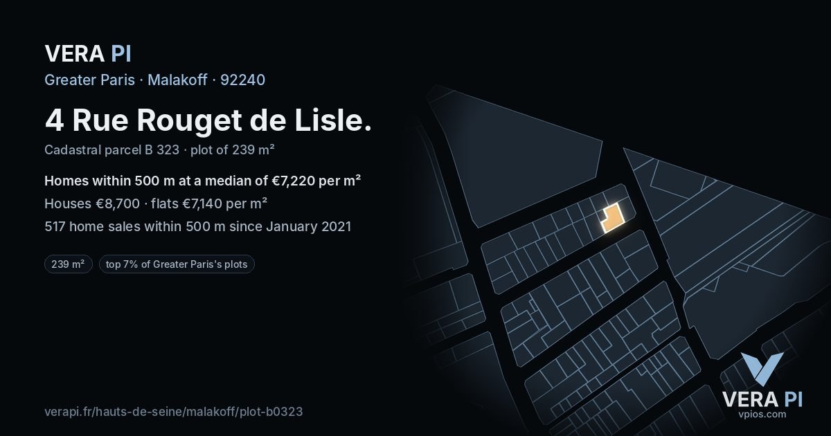 4 Rue Rouget de Lisle, Malakoff at night – the plot lit, the parcels around coloured by the prices near them