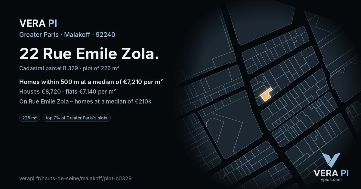 22 Rue Emile Zola, Malakoff at night – the plot lit, the parcels around coloured by the prices near them