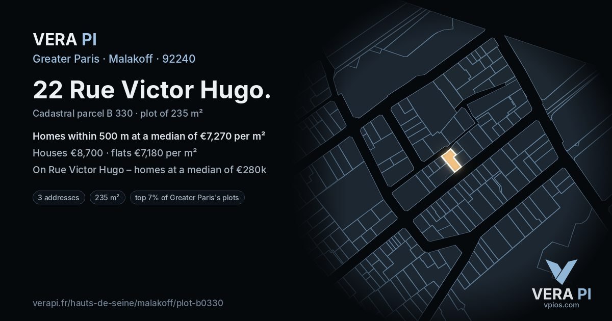 22 Rue Victor Hugo, Malakoff at night – the plot lit, the parcels around coloured by the prices near them
