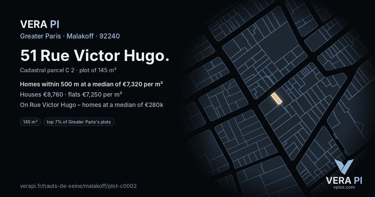 51 Rue Victor Hugo, Malakoff at night – the plot lit, the parcels around coloured by the prices near them