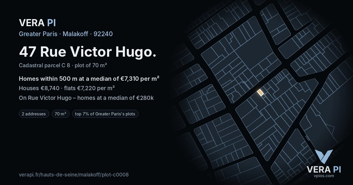 47 Rue Victor Hugo, Malakoff at night – the plot lit, the parcels around coloured by the prices near them