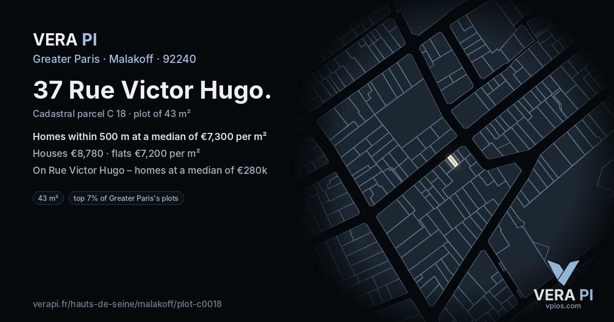 37 Rue Victor Hugo, Malakoff at night – the plot lit, the parcels around coloured by the prices near them
