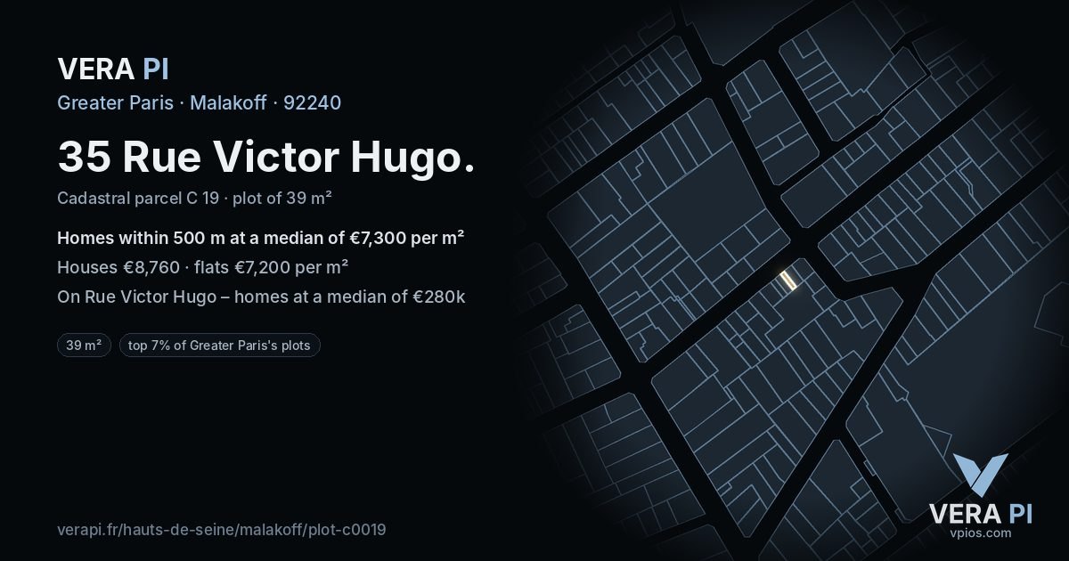 35 Rue Victor Hugo, Malakoff at night – the plot lit, the parcels around coloured by the prices near them