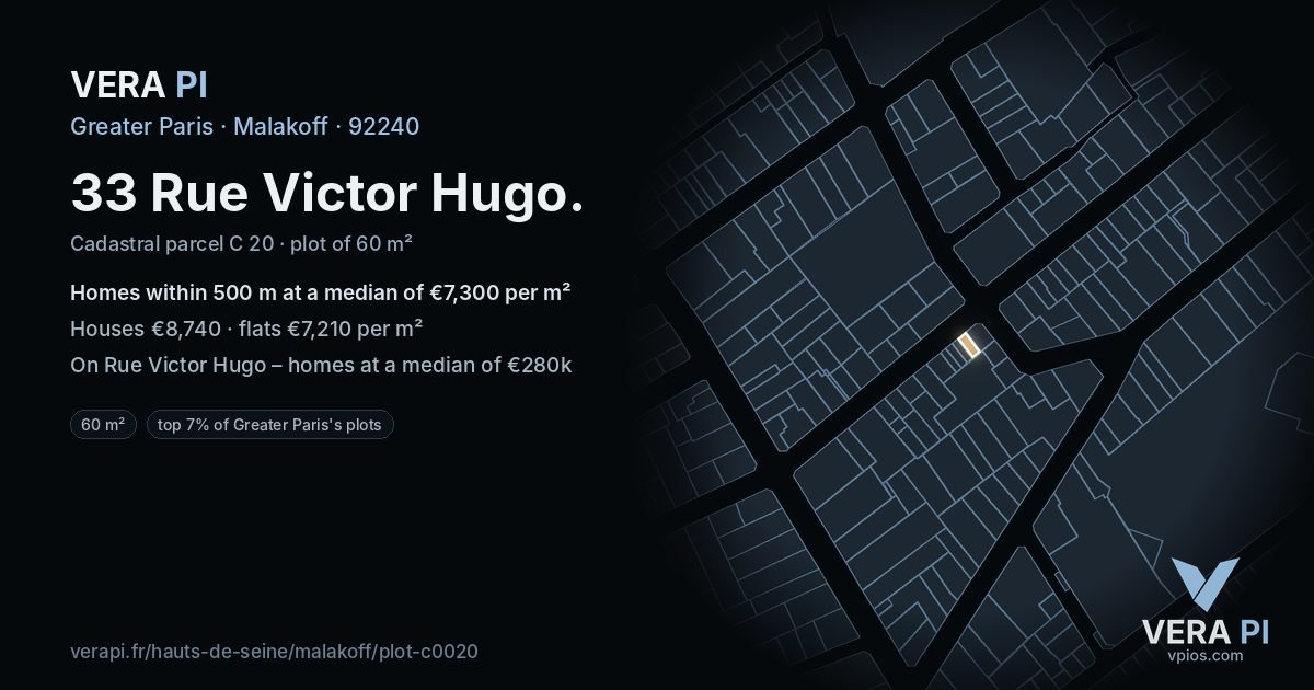 33 Rue Victor Hugo, Malakoff at night – the plot lit, the parcels around coloured by the prices near them
