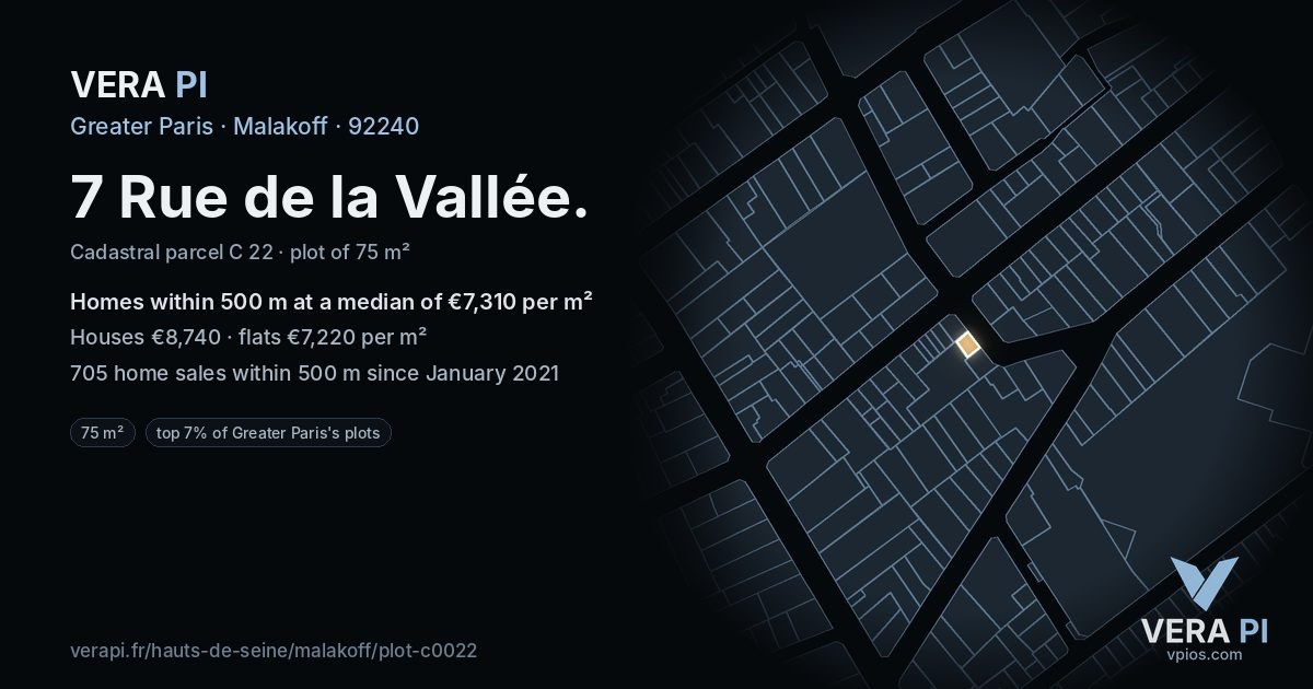 7 Rue de la Vallée, Malakoff at night – the plot lit, the parcels around coloured by the prices near them