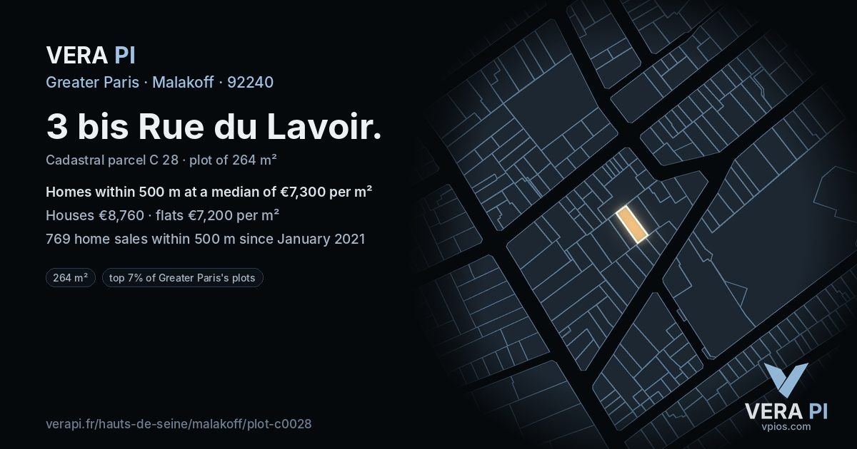 3 bis Rue du Lavoir, Malakoff at night – the plot lit, the parcels around coloured by the prices near them