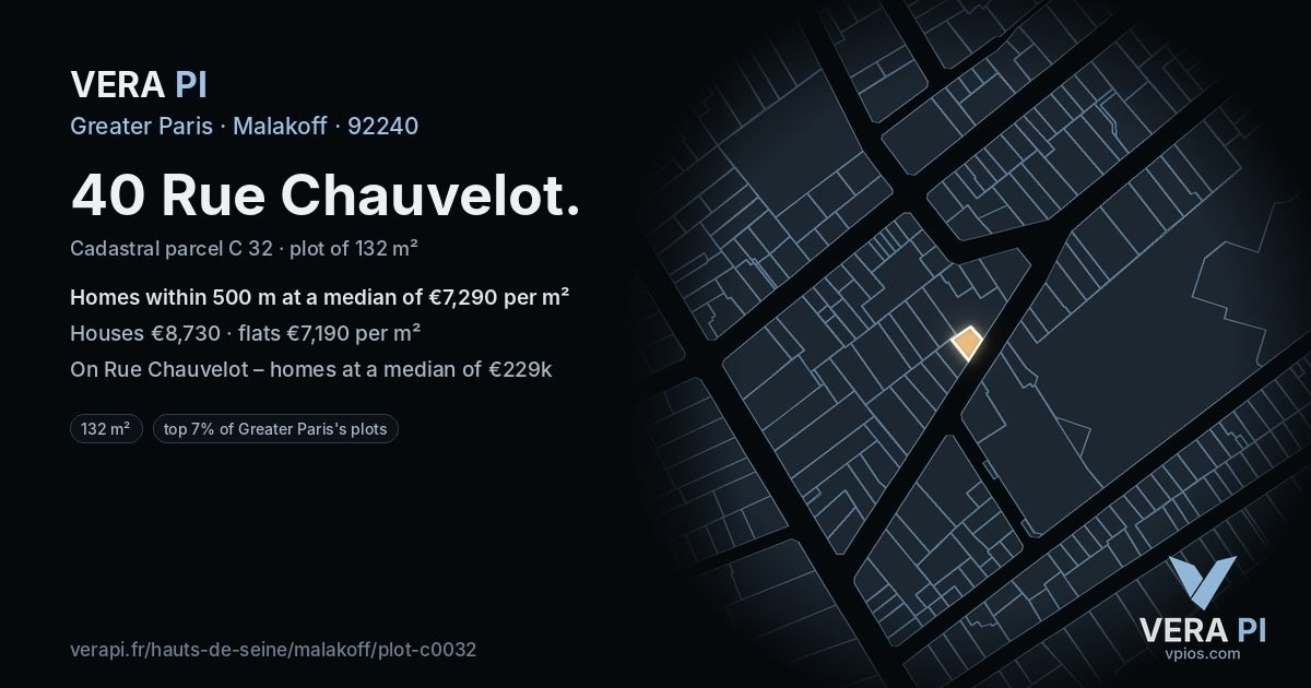 40 Rue Chauvelot, Malakoff at night – the plot lit, the parcels around coloured by the prices near them