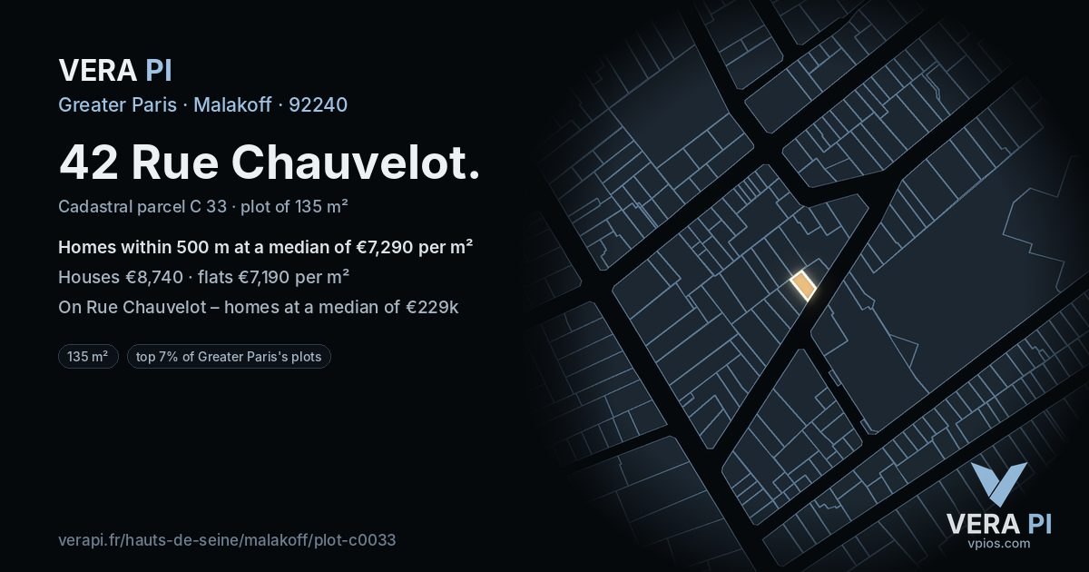42 Rue Chauvelot, Malakoff at night – the plot lit, the parcels around coloured by the prices near them