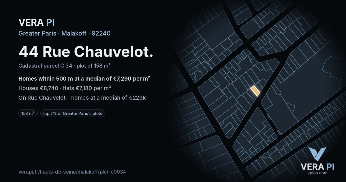 44 Rue Chauvelot, Malakoff at night – the plot lit, the parcels around coloured by the prices near them