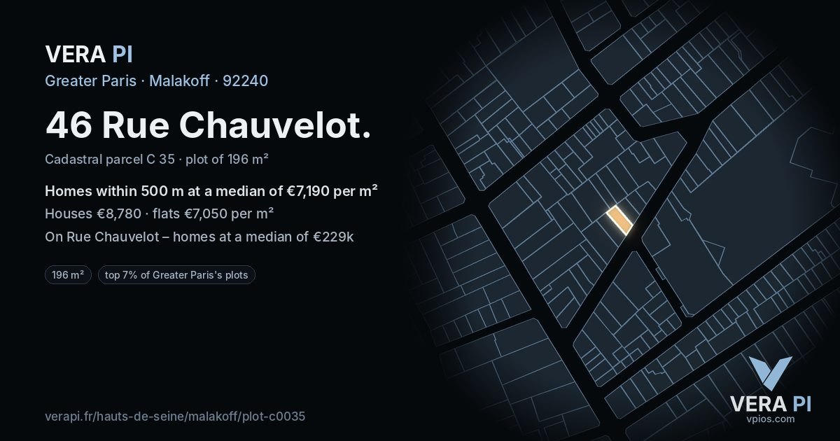 46 Rue Chauvelot, Malakoff at night – the plot lit, the parcels around coloured by the prices near them