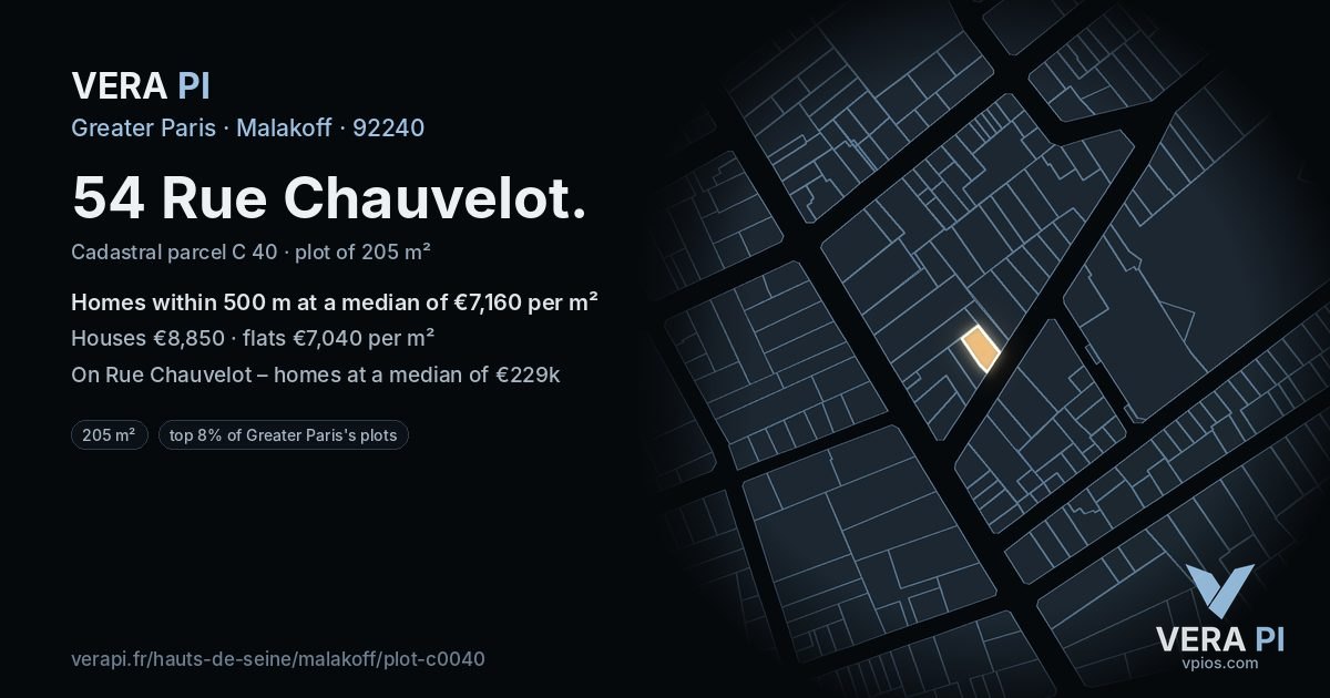 54 Rue Chauvelot, Malakoff at night – the plot lit, the parcels around coloured by the prices near them