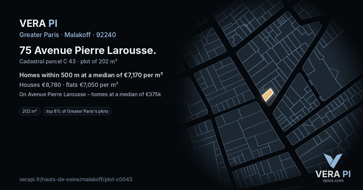75 Avenue Pierre Larousse, Malakoff at night – the plot lit, the parcels around coloured by the prices near them