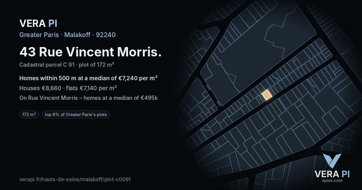 43 Rue Vincent Morris, Malakoff at night – the plot lit, the parcels around coloured by the prices near them