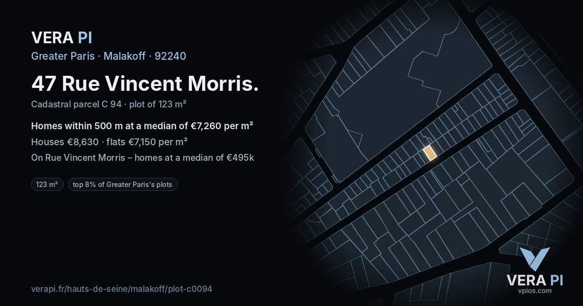 47 Rue Vincent Morris, Malakoff at night – the plot lit, the parcels around coloured by the prices near them