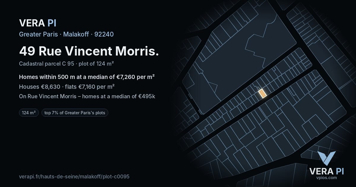 49 Rue Vincent Morris, Malakoff at night – the plot lit, the parcels around coloured by the prices near them
