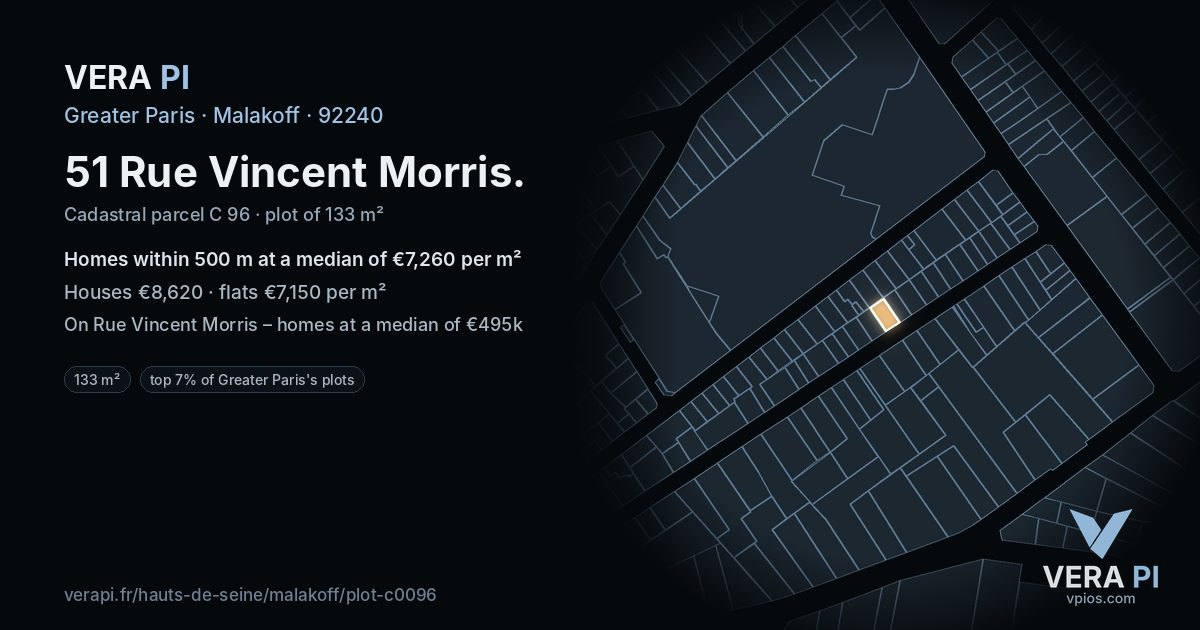 51 Rue Vincent Morris, Malakoff at night – the plot lit, the parcels around coloured by the prices near them