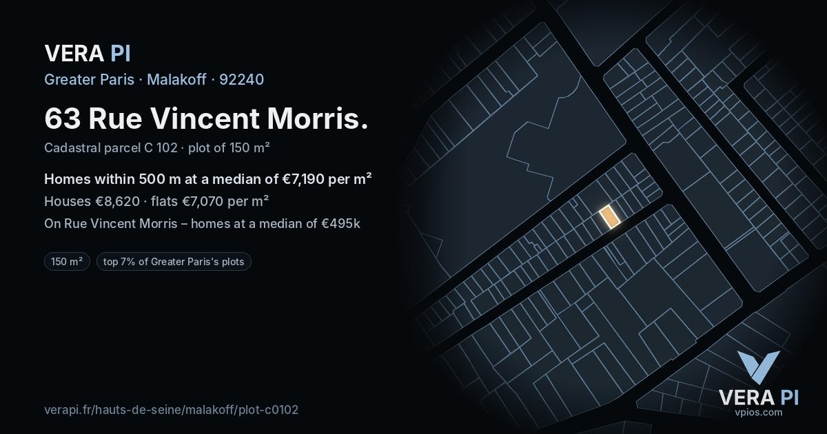 63 Rue Vincent Morris, Malakoff at night – the plot lit, the parcels around coloured by the prices near them