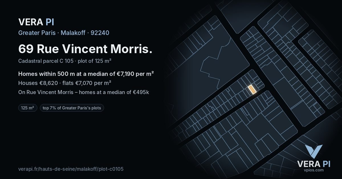 69 Rue Vincent Morris, Malakoff at night – the plot lit, the parcels around coloured by the prices near them