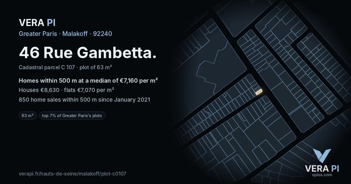 46 Rue Gambetta, Malakoff at night – the plot lit, the parcels around coloured by the prices near them