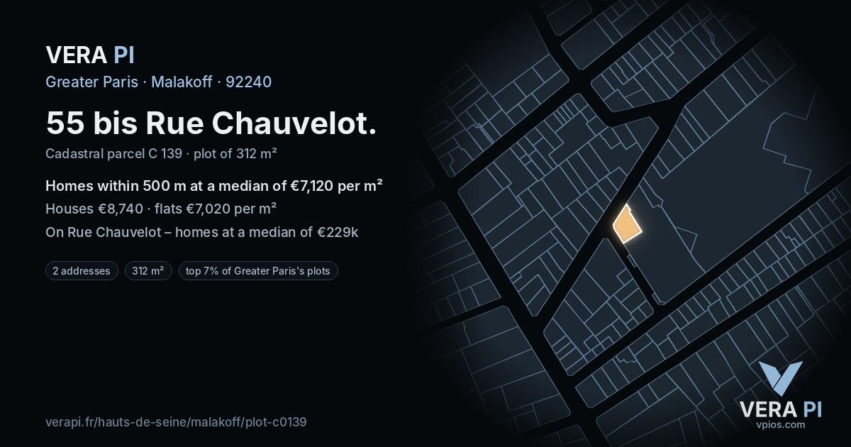 55 bis Rue Chauvelot, Malakoff at night – the plot lit, the parcels around coloured by the prices near them