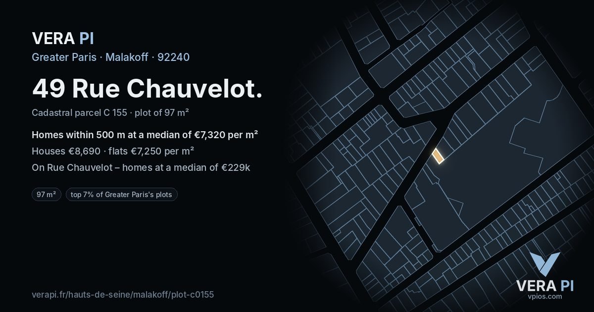 49 Rue Chauvelot, Malakoff at night – the plot lit, the parcels around coloured by the prices near them
