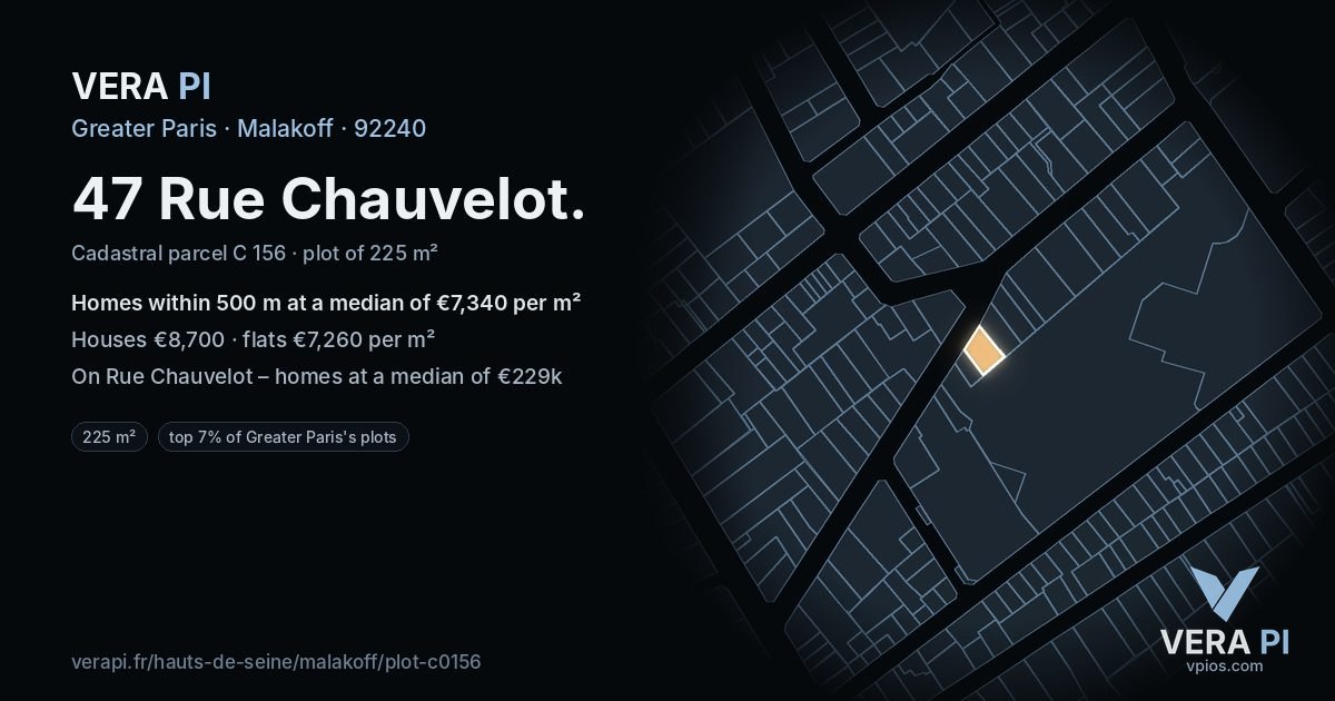 47 Rue Chauvelot, Malakoff at night – the plot lit, the parcels around coloured by the prices near them