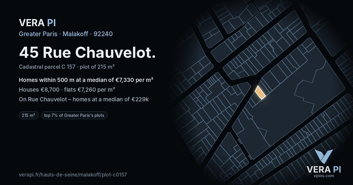 45 Rue Chauvelot, Malakoff at night – the plot lit, the parcels around coloured by the prices near them